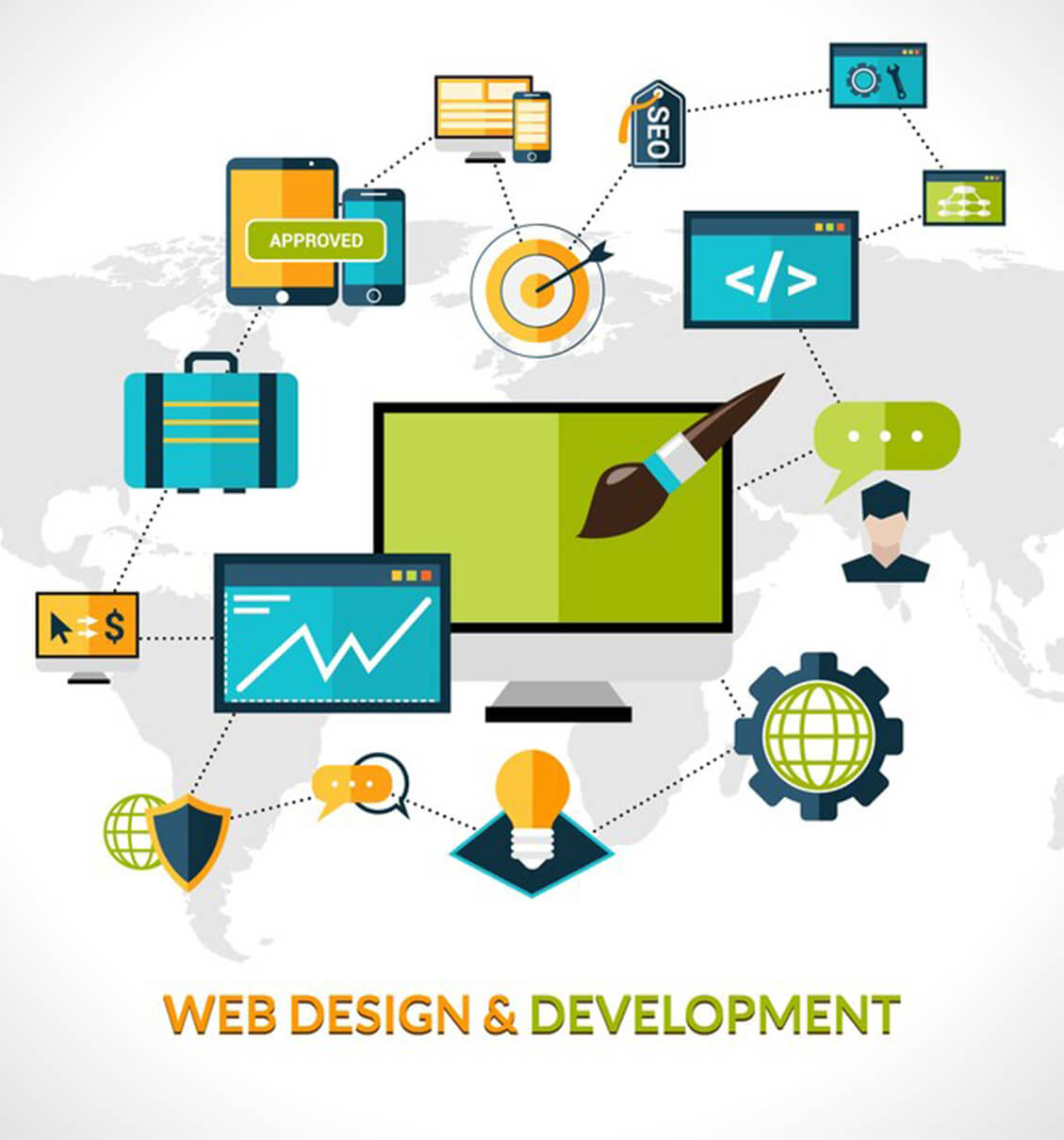 Web development section